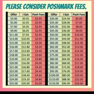 Please make reasonable offers